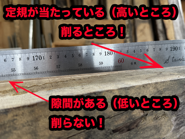 高低箇所を探す