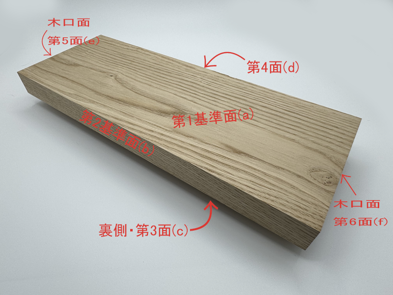 基準面図(図-1）